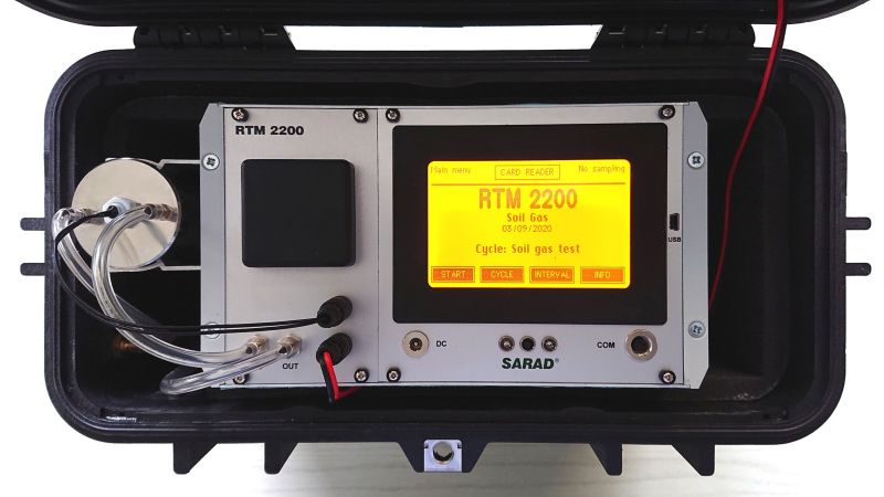 RTM 2200 - Monitorizar Gás do Solo com Radão/Torão